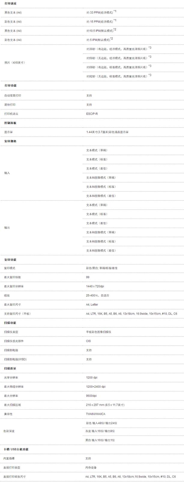Epson L4169  -- 详情图15.jpg