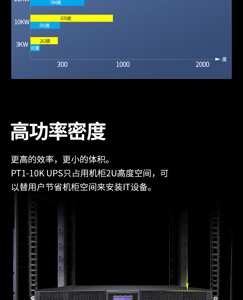 PT6-10K详情页_06.jpg PT6-10K详情页_06.jpg