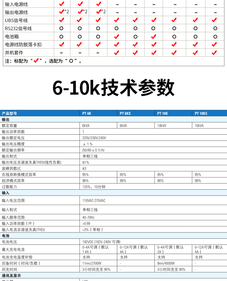 PT6-10K详情页_16.jpg PT6-10K详情页_16.jpg